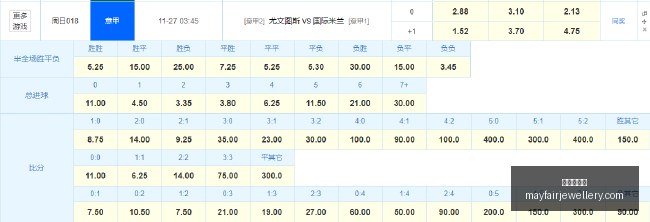 张琳艳伤情,影响邵子钦,地位,百家乐平台官网,百家乐平台App,百家乐平台下载,百家乐平台登录,百家乐平台